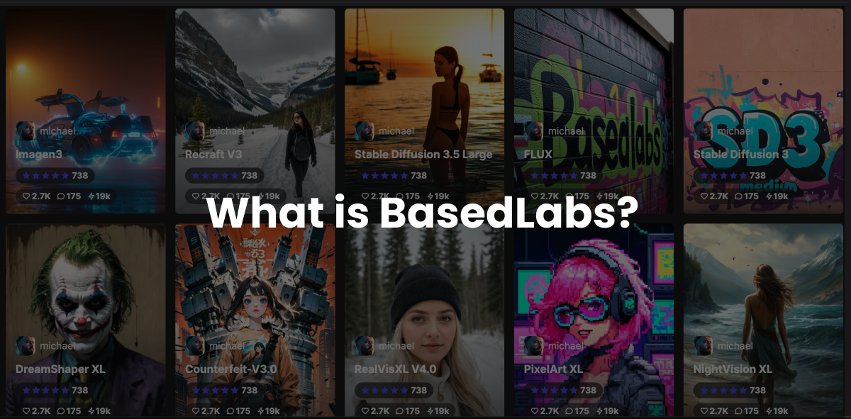 what is basedlabs